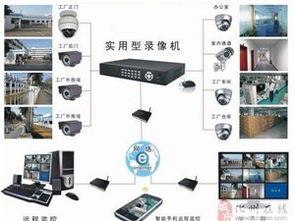 化州在線 構(gòu)建高效、可靠的城市計算機網(wǎng)絡(luò)工程設(shè)計方案